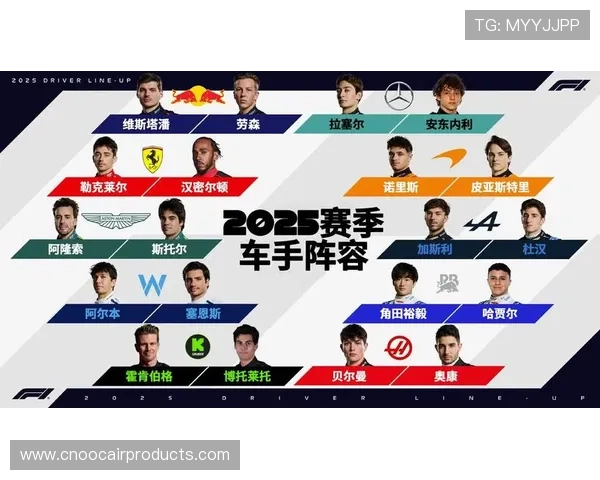 F1新赛季揭幕车队阵容变动与规则升级引发关注全球车迷热议前景 F1新赛季揭幕车队阵容变动与规则升级引发关注全球车迷热议前景